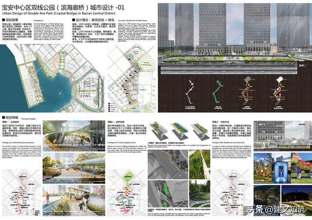 【大湾区】2022年度大湾区城市设计大奖公布火狐电竞(图12)