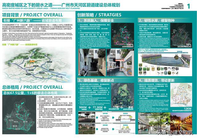 【大湾区】2022年度大湾区城市设计大奖公布火狐电竞(图16)