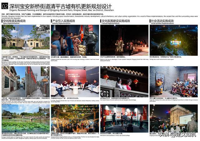 【大湾区】2022年度大湾区城市设计大奖公布火狐电竞(图15)