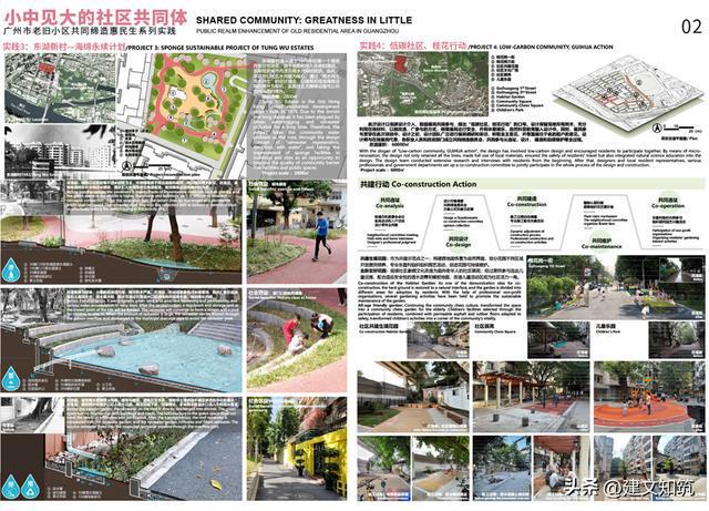 【大湾区】2022年度大湾区城市设计大奖公布火狐电竞(图19)