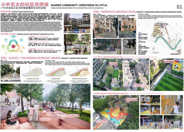 【大湾区】2022年度大湾区城市设计大奖公布火狐电竞(图18)