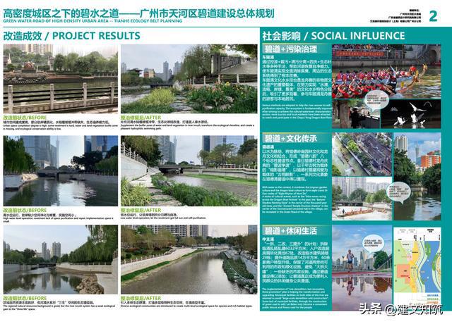 【大湾区】2022年度大湾区城市设计大奖公布火狐电竞(图17)