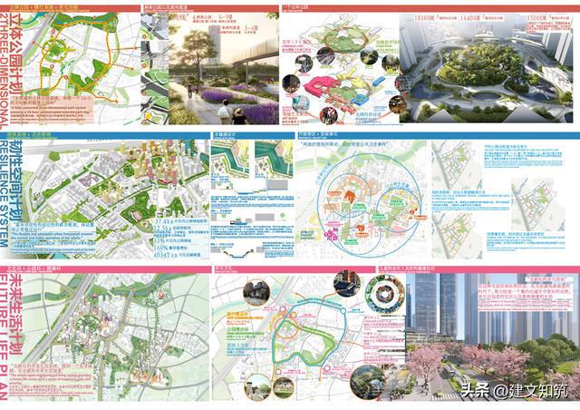 【大湾区】2022年度大湾区城市设计大奖公布火狐电竞(图39)