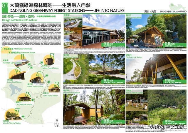 【大湾区】2022年度大湾区城市设计大奖公布火狐电竞(图26)