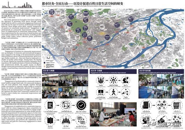 【大湾区】2022年度大湾区城市设计大奖公布火狐电竞(图24)