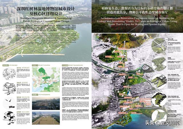 【大湾区】2022年度大湾区城市设计大奖公布火狐电竞(图28)