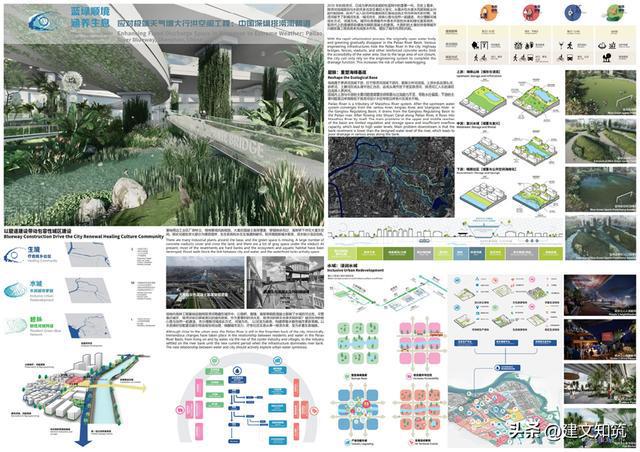 【大湾区】2022年度大湾区城市设计大奖公布火狐电竞(图32)