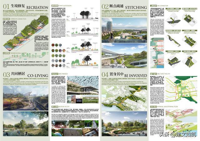 【大湾区】2022年度大湾区城市设计大奖公布火狐电竞(图29)