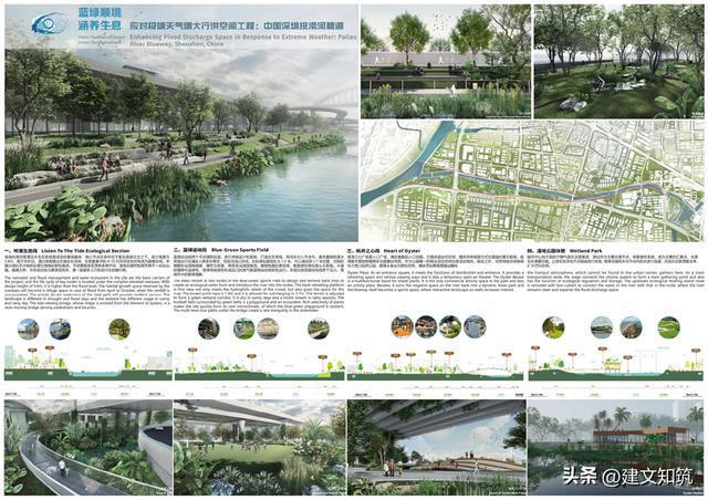 【大湾区】2022年度大湾区城市设计大奖公布火狐电竞(图33)
