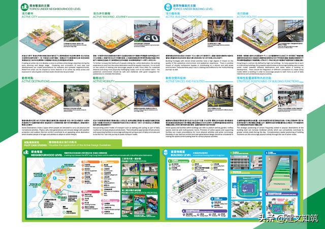 【大湾区】2022年度大湾区城市设计大奖公布火狐电竞(图31)