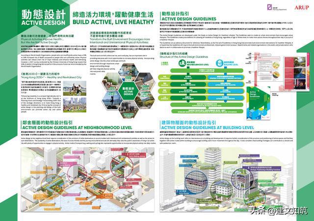 【大湾区】2022年度大湾区城市设计大奖公布火狐电竞(图30)