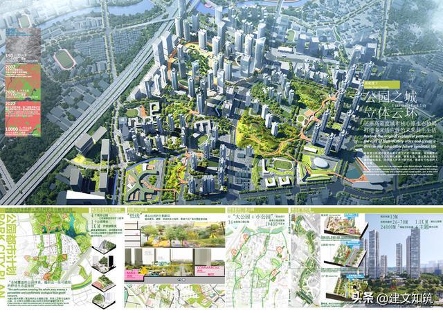 【大湾区】2022年度大湾区城市设计大奖公布火狐电竞(图38)