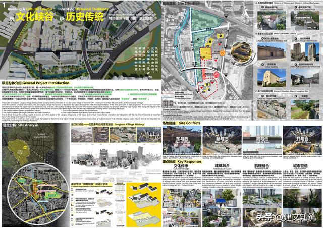 【大湾区】2022年度大湾区城市设计大奖公布火狐电竞(图34)
