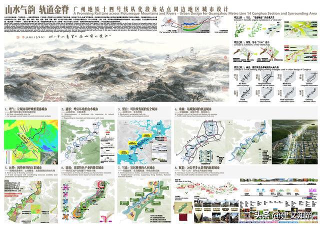 【大湾区】2022年度大湾区城市设计大奖公布火狐电竞(图36)