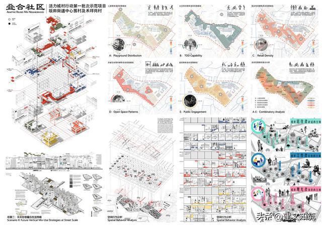 【大湾区】2022年度大湾区城市设计大奖公布火狐电竞(图41)