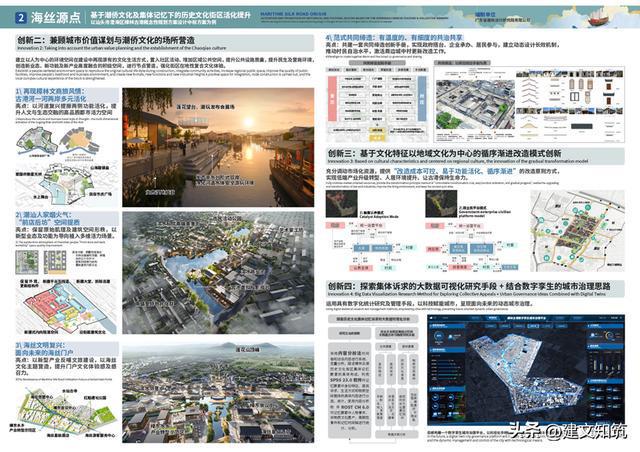 【大湾区】2022年度大湾区城市设计大奖公布火狐电竞(图43)