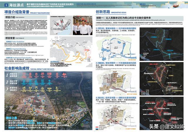 【大湾区】2022年度大湾区城市设计大奖公布火狐电竞(图42)