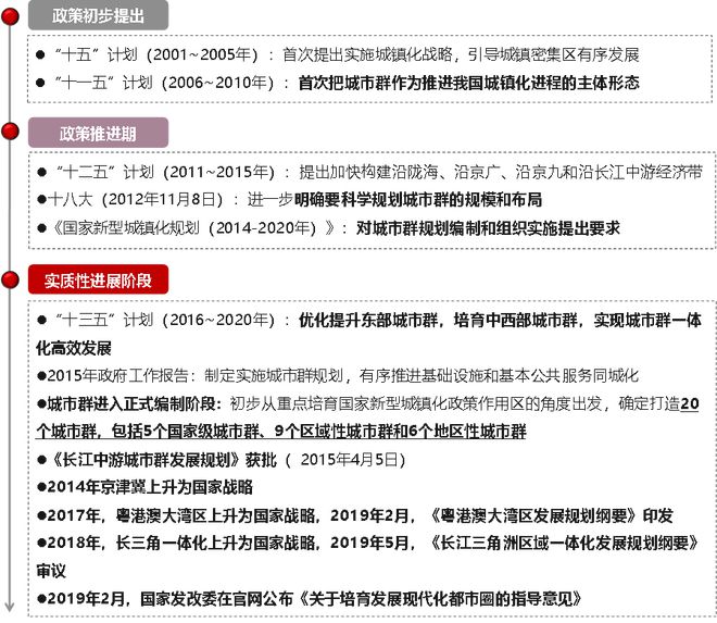 南宁空港恒大养生谷：中国华南区域健康生态人居典范火狐电竞(图4)
