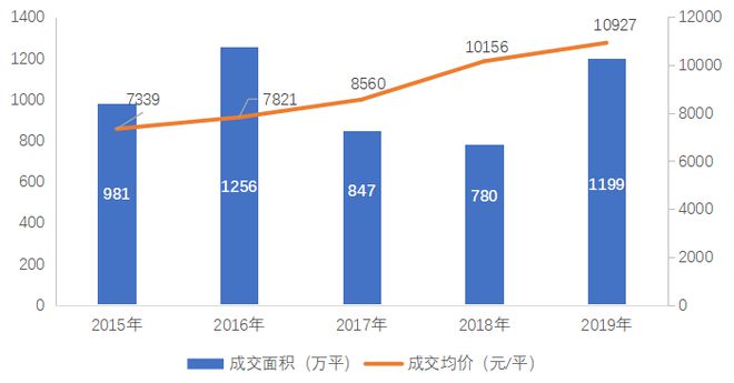 南宁空港恒大养生谷：中国华南区域健康生态人居典范火狐电竞(图8)