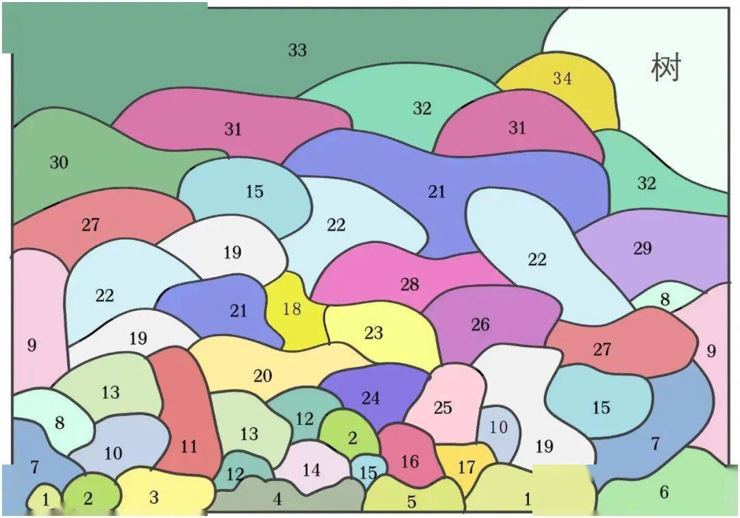 火狐电竞2021级风景园林专业《园林植物应用设计（实习）》课程花境设计成果展(图37)
