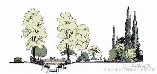 火狐电竞市政园林景观设计-手绘篇(图7)