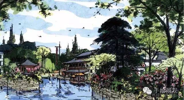 火狐电竞市政园林景观设计-手绘篇(图3)