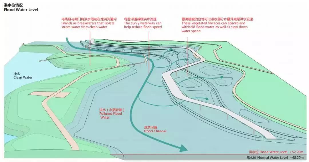 火狐电竞既简单又有趣的景观设计这才是“大道至简”的真谛！(图1)