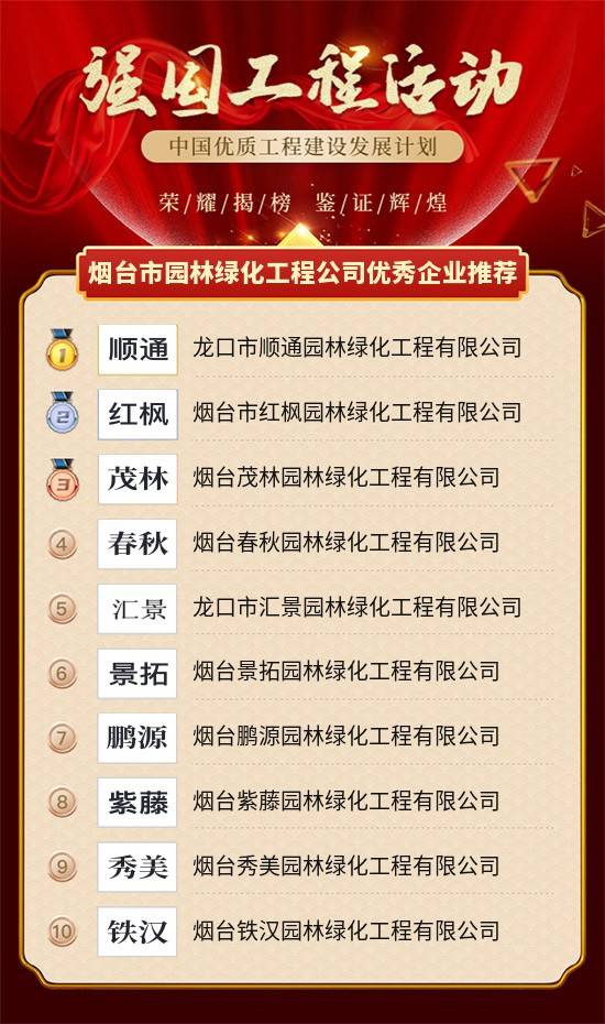 火狐电竞烟台市园林绿化工程公司优秀企业推荐(图2)