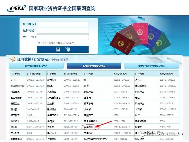 农林专业(初中高)级职称证书、高级农艺师、农林规划师、农业职业经理人、园艺森林消防员证书报考说明；火狐电竞(图3)
