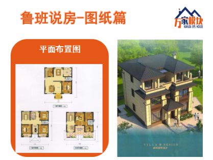 火狐电竞鲁班说房：3款农村自建房图纸推荐精致又实用(图2)