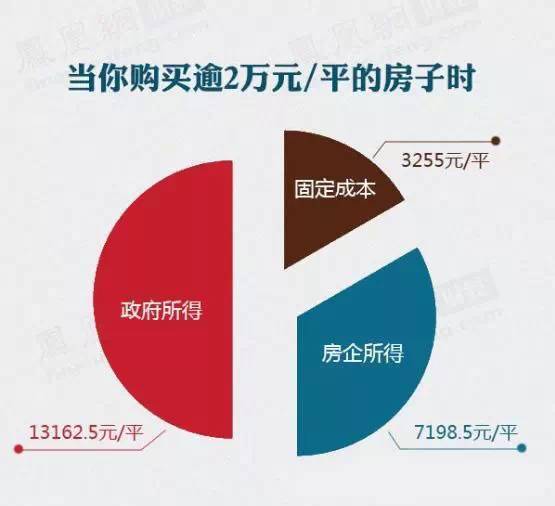 10套经典新火狐电竞农村自建房图纸分享个个都是经典(图2)
