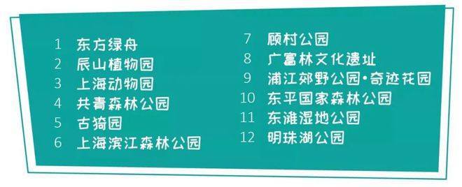 火狐电竞好消息！上海将进一步加大公园免费开放力度降低公园门票价格(图4)