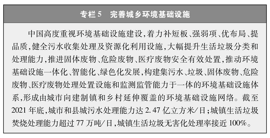 火狐电竞新时代的中国绿色发展(图6)