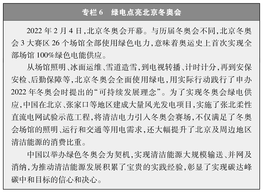 火狐电竞新时代的中国绿色发展(图5)