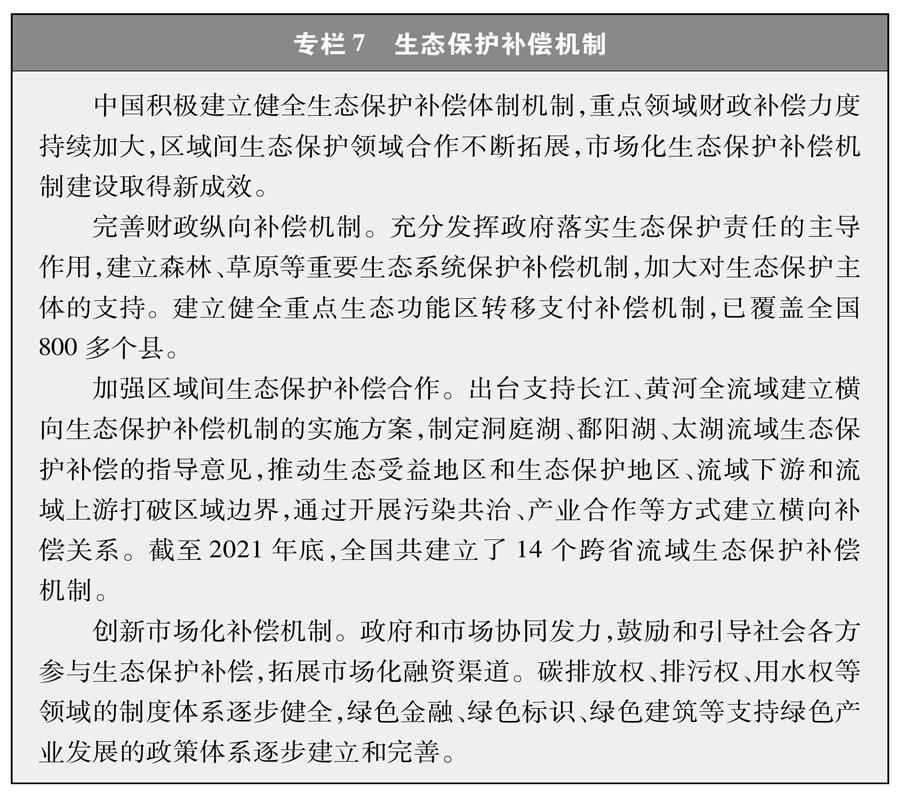 火狐电竞新时代的中国绿色发展(图10)