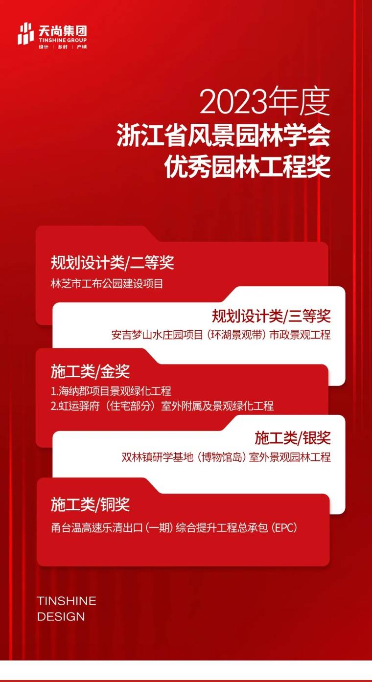 喜报 天尚多项作品荣获2023年度浙火狐电竞江省风景园林学会优秀园林工程奖(图2)