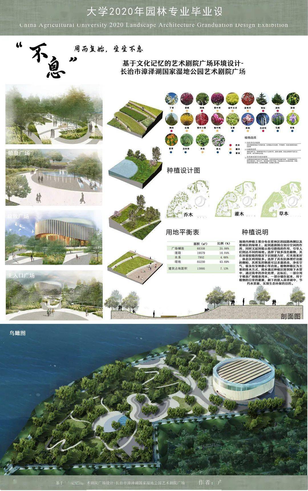 转载 2020届中农园林专业本科毕业展之“绿色城市诗意火狐电竞栖居”篇(图7)