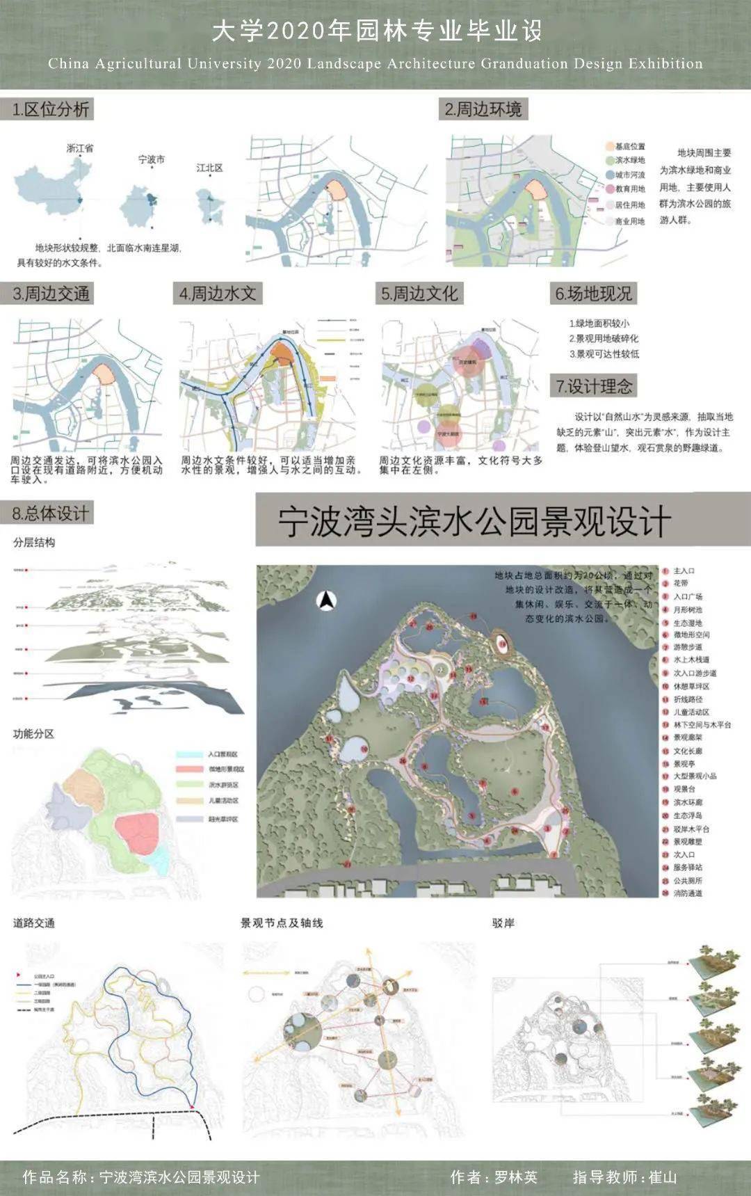 转载 2020届中农园林专业本科毕业展之“绿色城市诗意火狐电竞栖居”篇(图10)