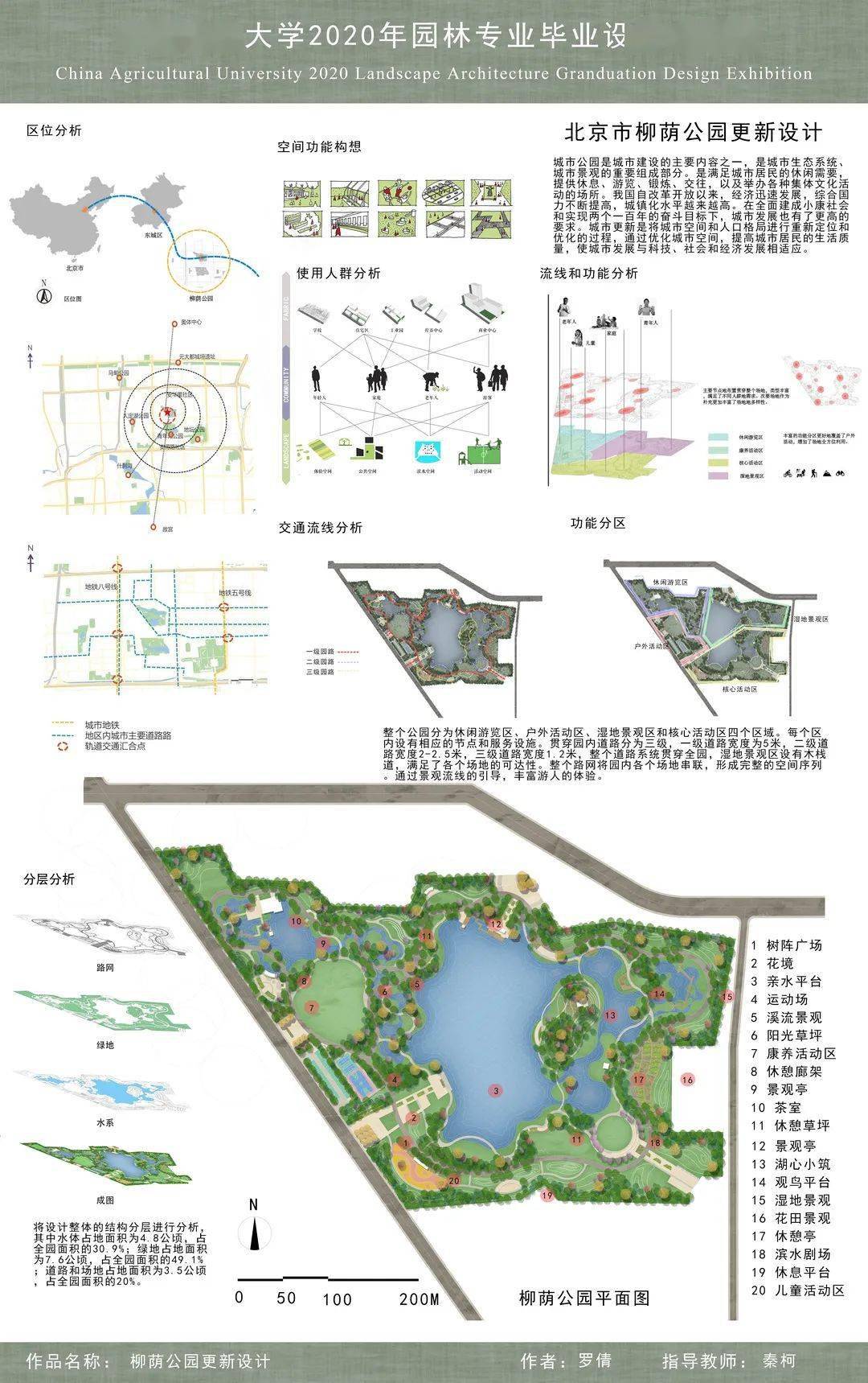 转载 2020届中农园林专业本科毕业展之“绿色城市诗意火狐电竞栖居”篇(图18)