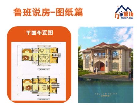火狐电竞鲁班说房：农村建房想要建出新意不妨看看这3套别墅图纸(图2)