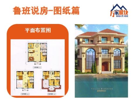 火狐电竞鲁班说房：农村建房想要建出新意不妨看看这3套别墅图纸(图1)