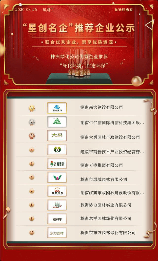 “绿化环境生火狐电竞态环保”株洲绿化公司优秀企业推荐(图1) “绿化环境生火狐电竞态环保”株洲绿化公司优秀企业推荐(图1)