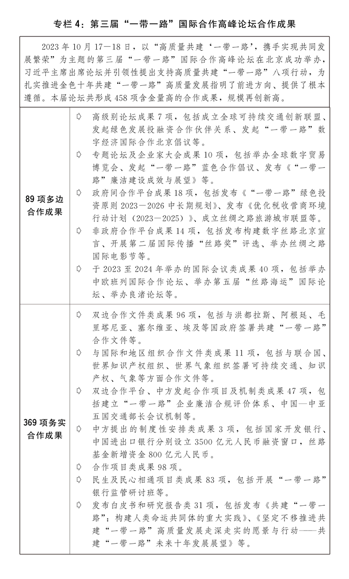 火狐电竞两会受权发布丨关于2023年国民经济和社会发展计划执行情况与2024年国民经济和社会发展计划草案的报告(图7)