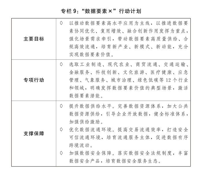 火狐电竞两会受权发布丨关于2023年国民经济和社会发展计划执行情况与2024年国民经济和社会发展计划草案的报告(图12)
