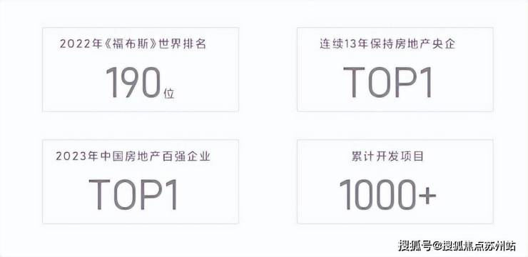 火狐电竞姑苏区精装洋房 保利姑苏瑧悦(苏州)售楼部电话-户型-位置-电话-一房一价(图1)