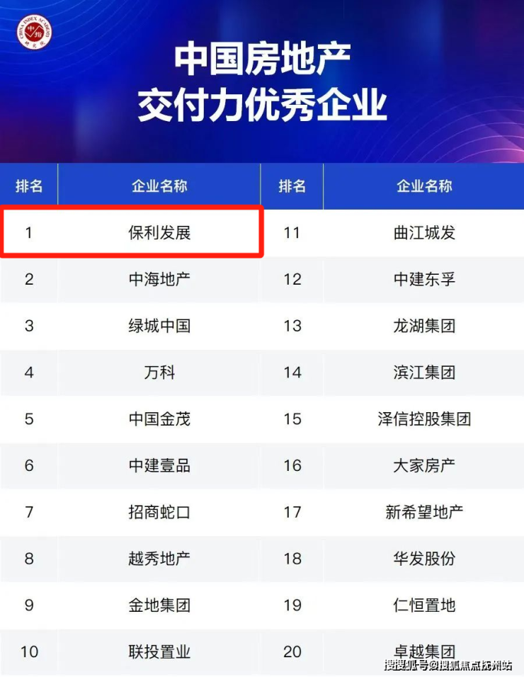 火狐电竞虹桥和颂-上海青浦(虹桥和颂)首页网站欢迎您楼盘详情户型价格(图3)