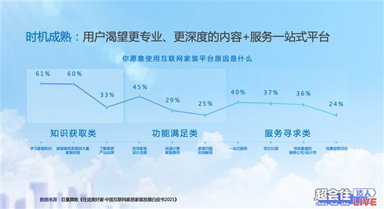火狐电竞住小帮 X AWE一场高效的“双向奔赴”(图1)