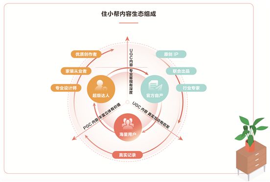 火狐电竞住小帮 X AWE一场高效的“双向奔赴”(图2)