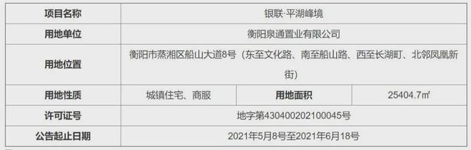火狐电竞20米宽蒸湘区银联·平湖峰境绿化改造方案公示(图3)