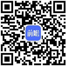 重磅！2020年中国绿色产业园相关政策汇总及解读(火狐电竞全) 绿色发展势在必行(图7)